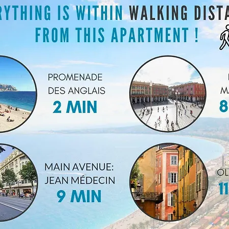Apartment Nestor&jeeves - Palais Alice - - Very Close Sea *